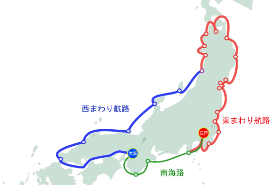 江戸時代の海上交通（東まわり・西まわり航路・南海路の輸送地図）イラスト図
