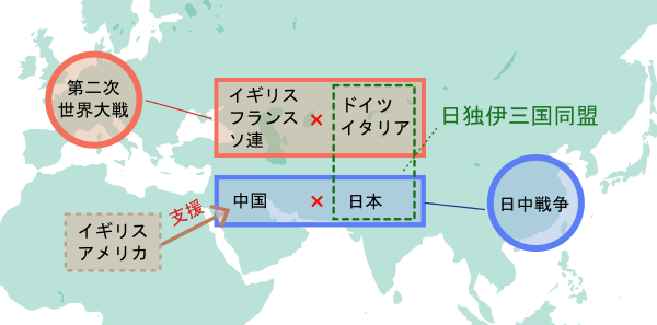 34昭和 第二次世界大戦 太平洋戦争とは 小学生へ歴史解説 キッズマングローブ