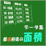 クイズ47都道府県データ集-面積-アイキャッチ